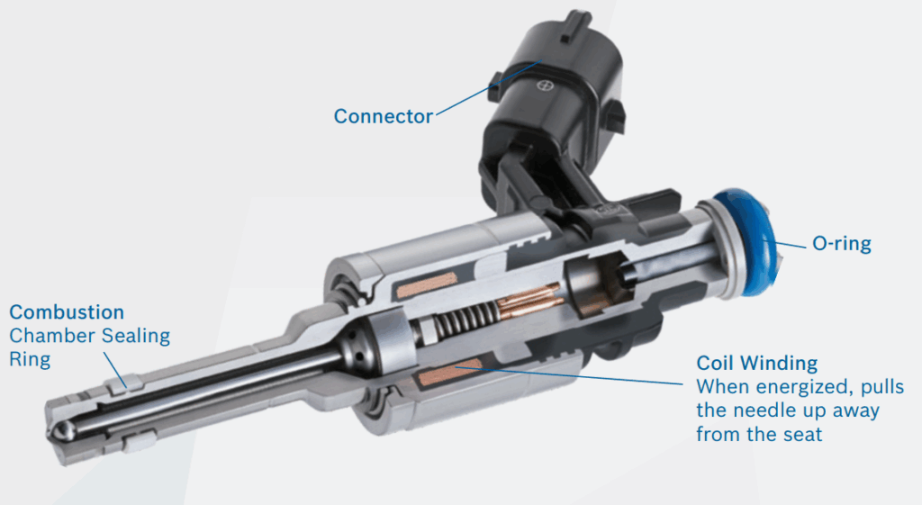 Bosch GDI Cutaway.