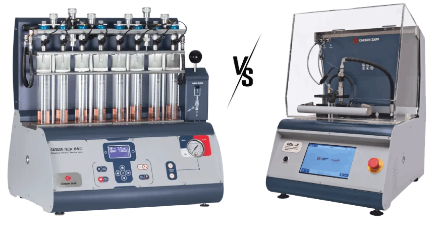 GM GDI Injector: Port vs. Direct Bench Spray | Fountain Head Asset Management